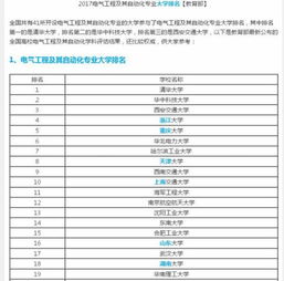 电气工程及其自动化考研学校排名 工业设计考研学校排名