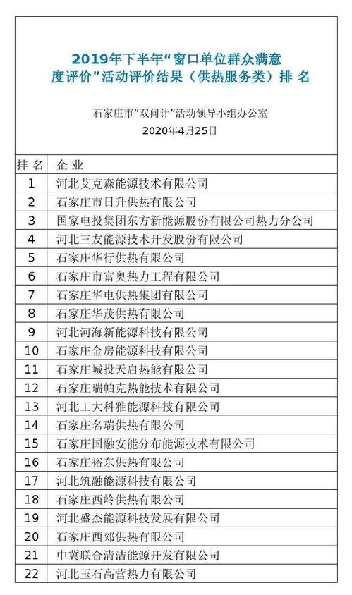 灵寿紧急通告 河北3村庄饮用水异常原因查明,3名嫌疑人被控制 网红火锅店用的竟是地沟油 上万人受害