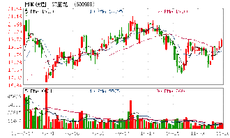 重大资产重组事项获证券会核准后还会停牌吗？