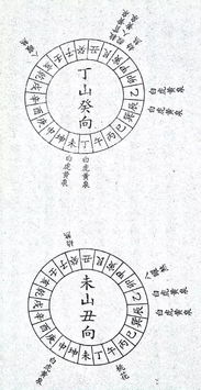 风水先生怕什么人