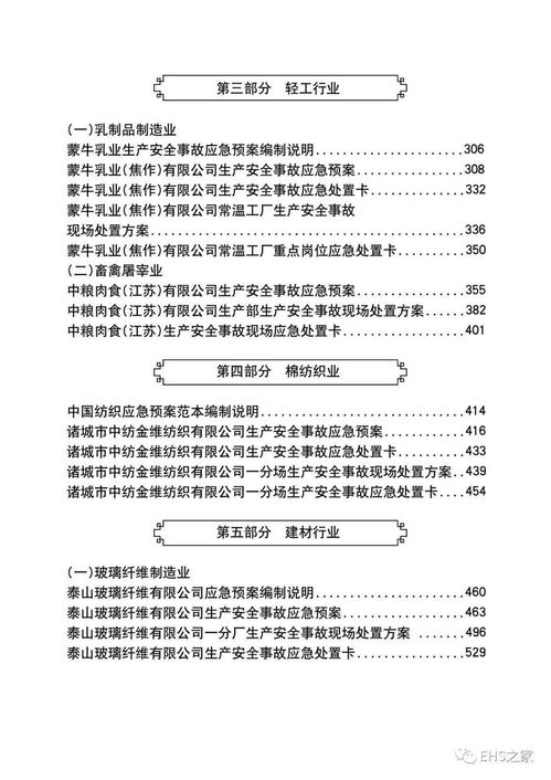 模板方案编制教程(模板制作方案)