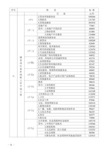 定了 最高人民法院出台司法解释明确夫妻共同债务认定标准 