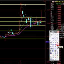 股票黄金比例分割线怎么画 廖英强
