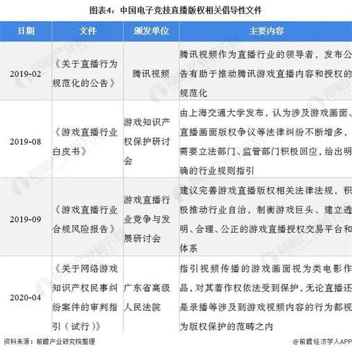 必赢体育官方网址是多少-电子竞技下的多元化发展趋势”