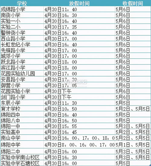 2025年五一放假通知