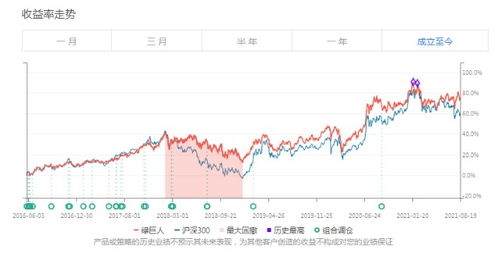 有人知道WBWB是哪家公司的股票代码吗？