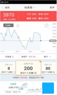 现货白银软件是什么