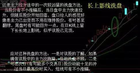 股票中，护盘和洗盘是什么意思？