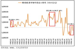 a股纳入msci股票名单 有没有哈药股份？