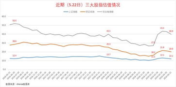 私营企业的股份有什么好处?