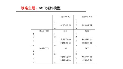 试分析某企业如何制定产能计划