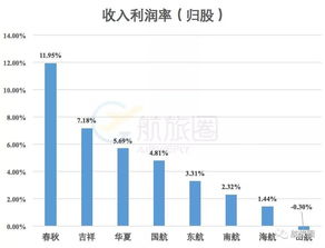 控股和参股分别是什么意思？