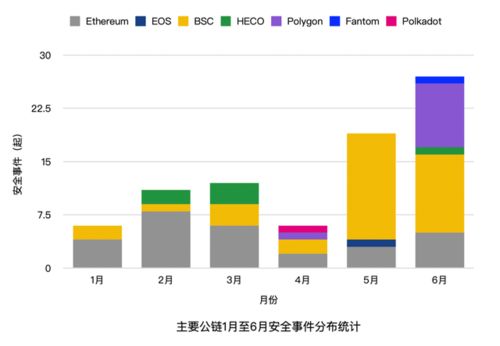 POLY币是什么_polygon在币圈是什么意思