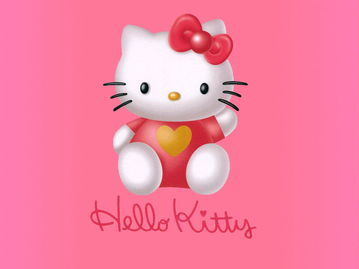 HELLO KITTY壁纸 