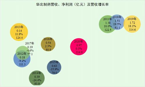 制约瓶颈词语解释图—什么是瓶颈站？