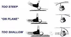 高手必读 怎样的杆头路径才更易出好球