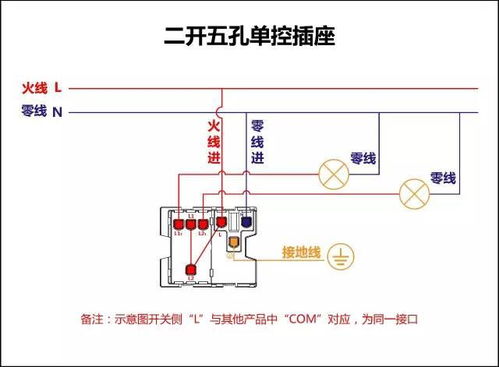 室内灯具开关用几控的主卧吸顶灯双控开关还是三控开关比较好 