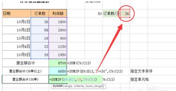 股市自选股管理暂无满足条件数据是什么意思