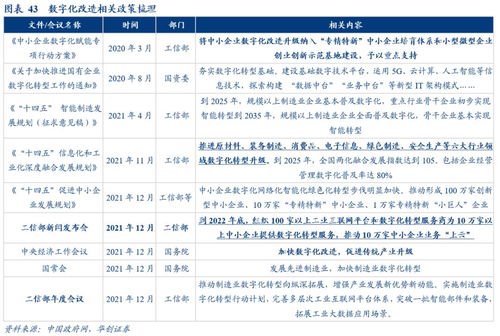 用于追踪资助拨款,因所属某预算单位特殊情况急需资金