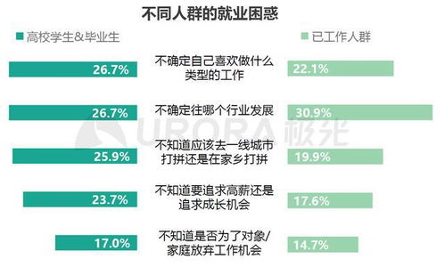 预查重失败，如何避免影响毕业进度？