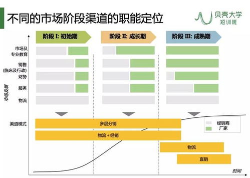 太原企业外呼系统代理（做外呼业务的公司）