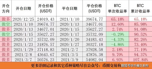 zec币减半时间2024