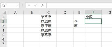 怎样避免论文检索重复率 