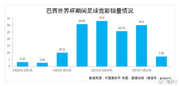 A股足球概念股有哪些