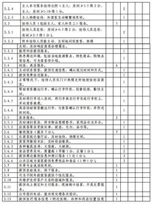 星级民宿管理实施方案模板(旅游民宿新标准公布,民宿也要分星级)