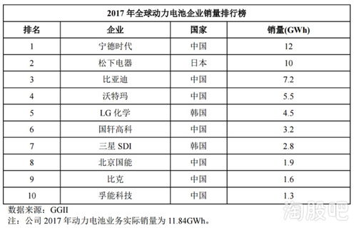 怎样用手机查看某只股票净利润现金含量？