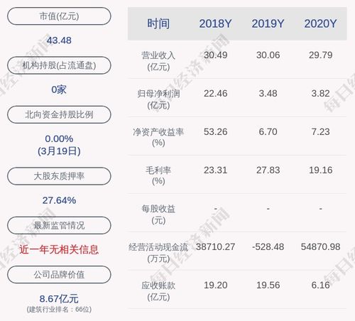 上海银行股份有限公司怎么取消授信额度，如何取消授信申请提醒事项