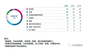 我星期一买的威华股份为什么到今天还没受理