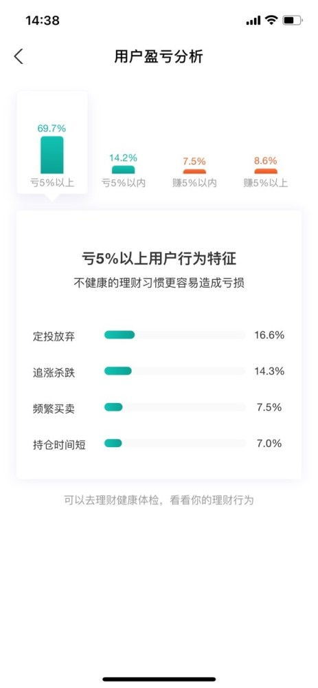 最近接触到盈米基金，这是一个什么平台？