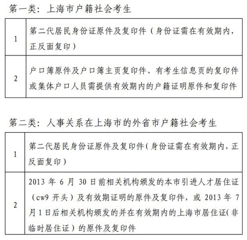 现场确认和网上确认有什么区别 教师资格证现场确认需要带什么