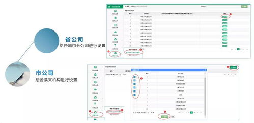 做采购行业怎么样