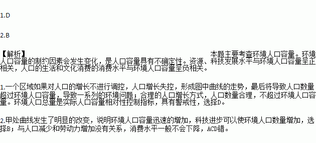 读下图.回答下列各题.1.图中环境人口容量的变化和环境人口容量对实际人口数量的指导意义分别体现了人口容量的 A. 临界性.警戒性 B. 警戒性.临界性C. 相对性 