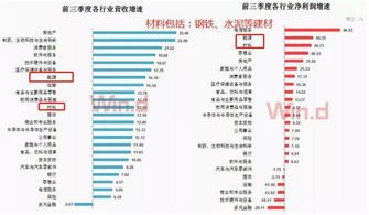 什么是科技资源股