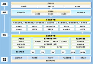 明源软件公司如何？