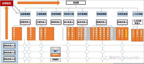 一个靠谱轮胎销售业务员是怎么炼成的：JN江南体育官方app下载(图2)