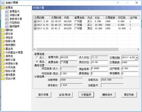 股票补仓计算器，比如我21买进，现在跌倒10，我要买多少股才能与原来扯平。