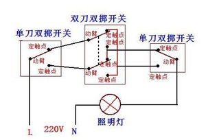 卧室床头一边安一个开关可与门口开关双控吗,怎么接线 