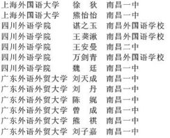 江西省85名学生保送就读24所高校 附名单 