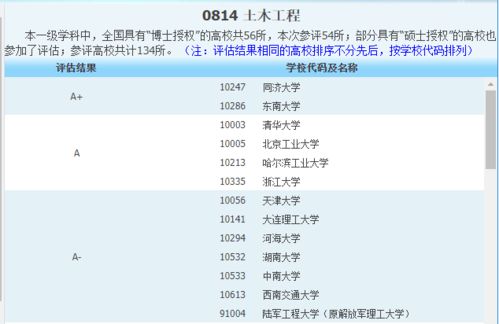 南昌大学查重软件用户评价，真实反馈助你做出选择