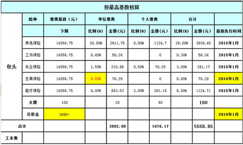 溧阳社保局咨询电话号码是多少(灵活就业养老保险咨询电话号码)