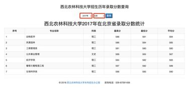 西农河南分数线2023？西北农林科技大学2022分数线