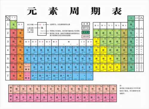 清朝结婚吉日表格（古代吉日结婚，幸福永久）