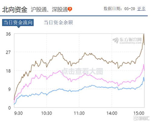 请对欧菲光的中长线做下详细分析？如果继续下跌，跌幅有多深？明天是走是留，给个建议？非常感谢