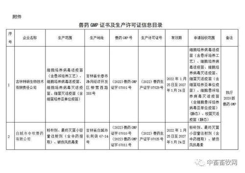 中国生物技术集团公司入职体检有乙肝怎么办