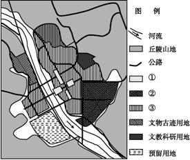 地震发生后如何处理损失