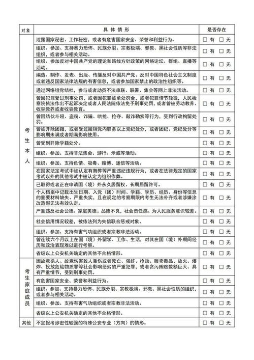 2023福建专升本招生院校，福建省大专学校有哪些